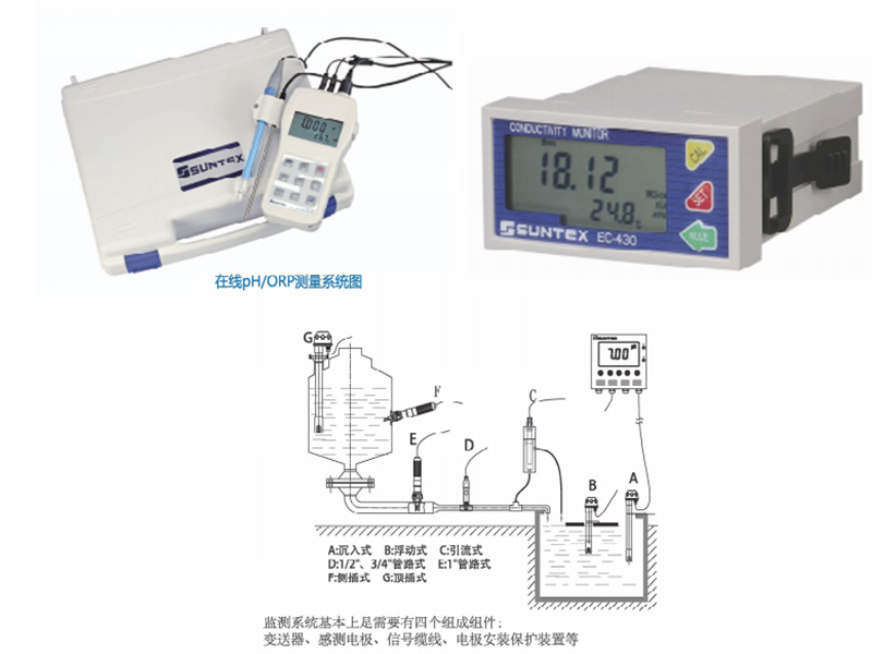 儀表/PH計/ORP計/電導率/電阻率